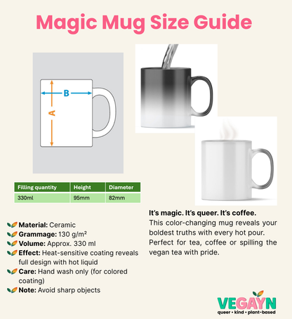 Magic Mug Size Guide - Vegayn